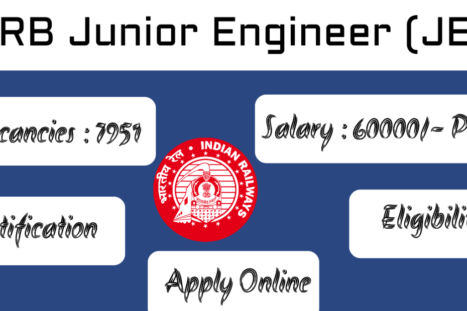 RRB JE Recruitment 2024