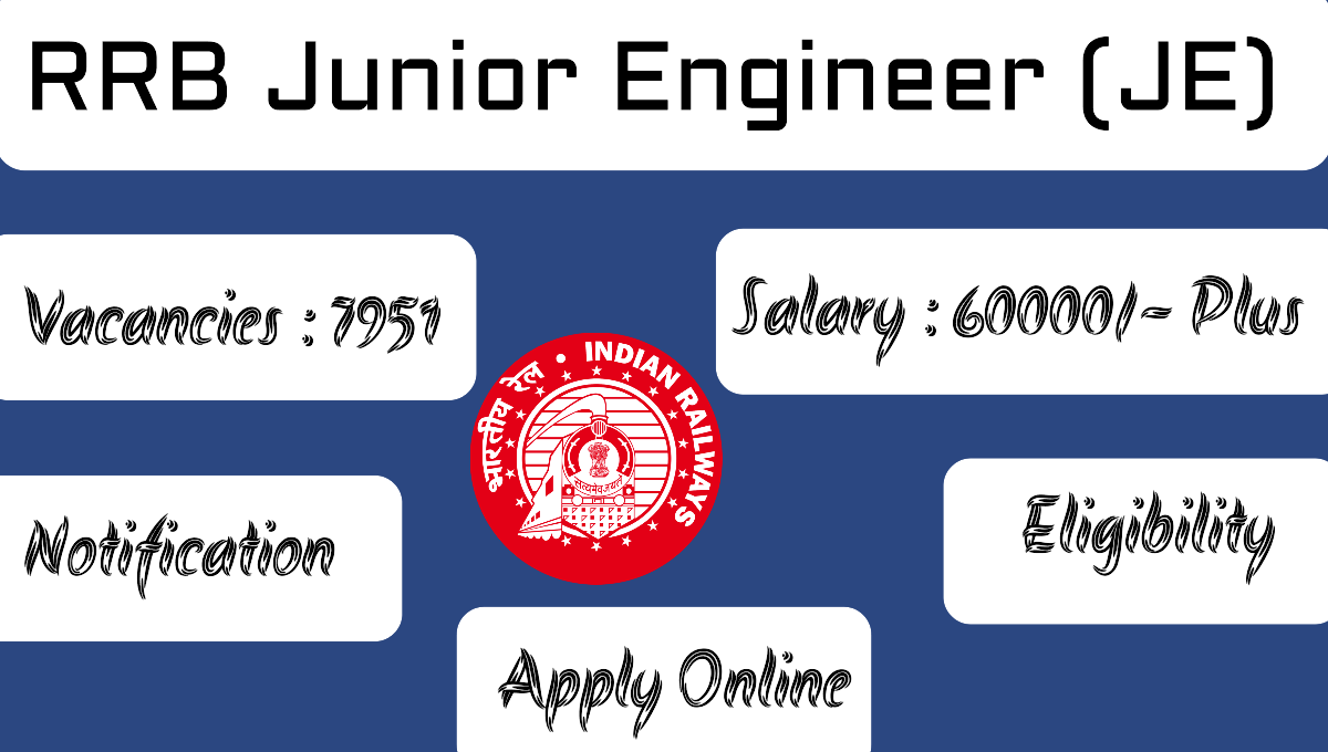 RRB JE Recruitment 2024