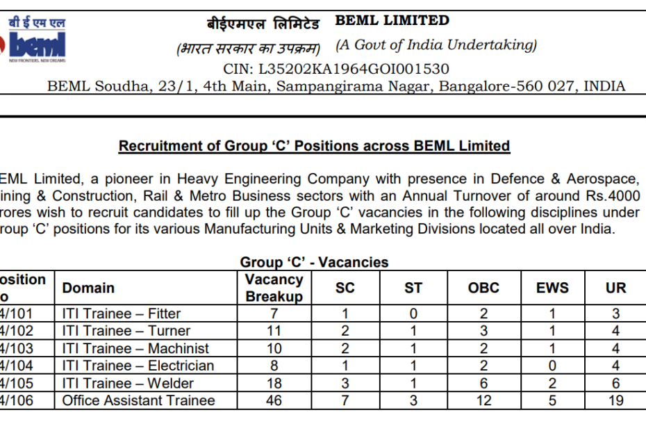 BEML ITI & Office Assistant Trainees Recruitment 2024