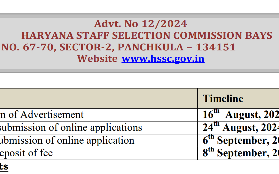 HSSC TGT Physical Education Sports Quota Recruitment 2024