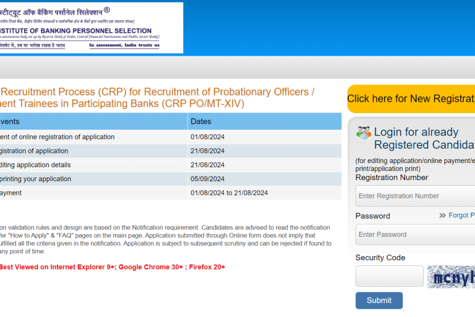 IBPS PO 2024