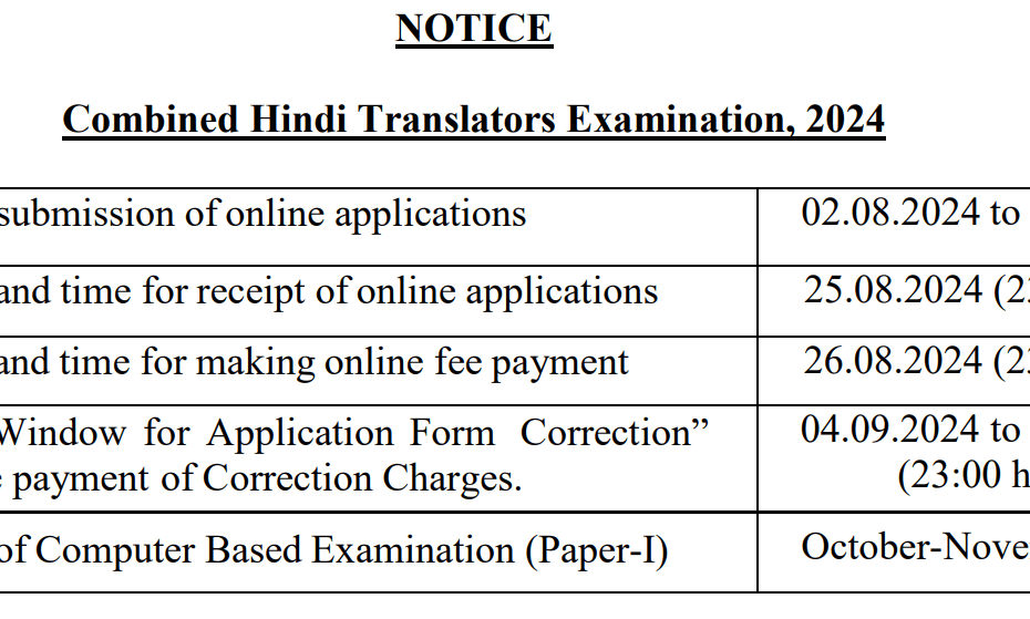 SSC Hindi Translator