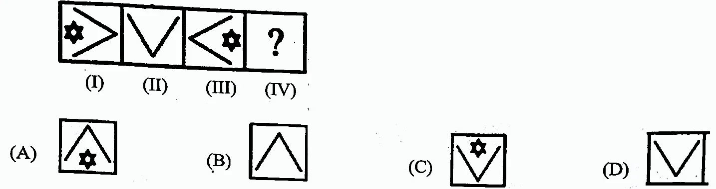 UP Police Constable Exam 25 Aug Morning Shift Q2