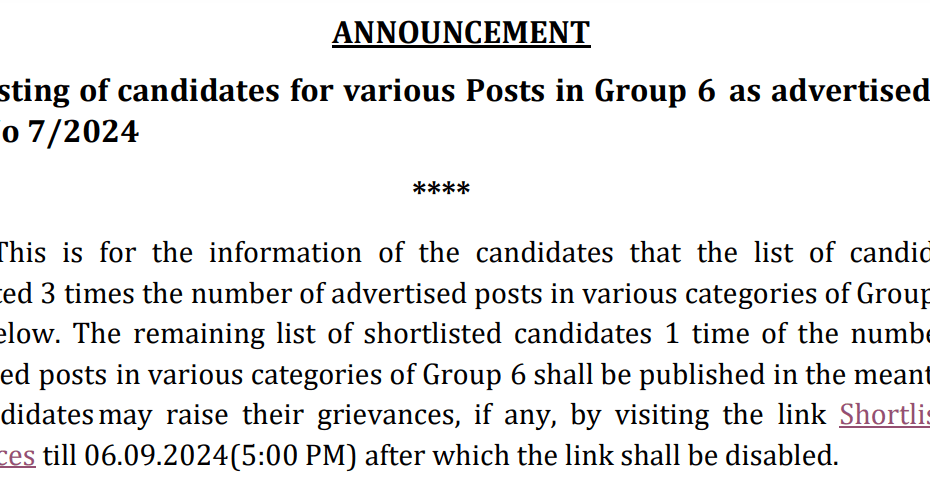 HSSC CET: Shortlisted Candidates List for Group 6 Posts (Advt. No. 07/2024)