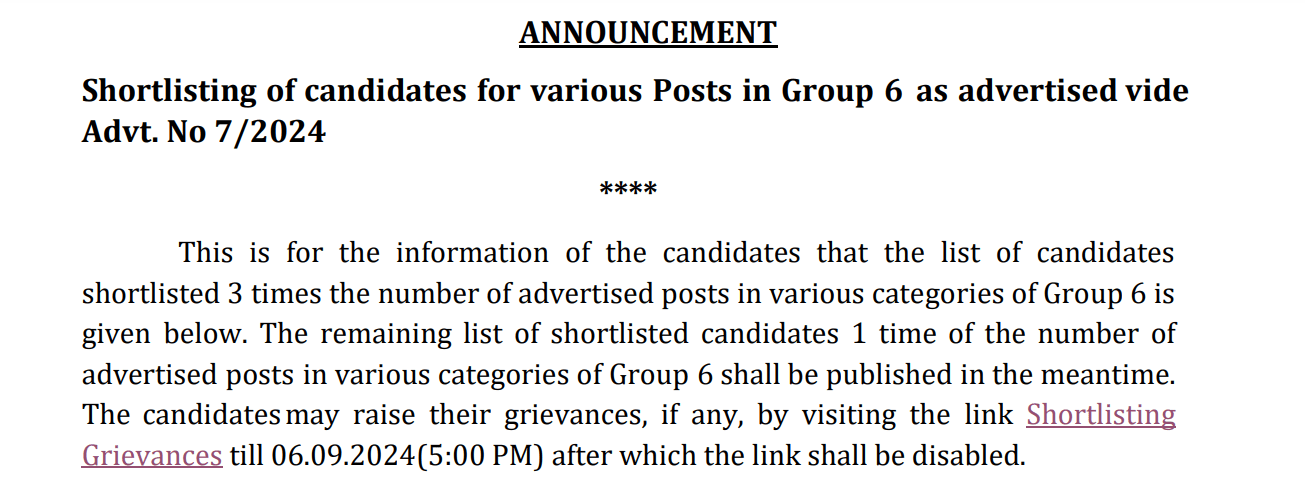 HSSC CET: Shortlisted Candidates List for Group 6 Posts (Advt. No. 07/2024)