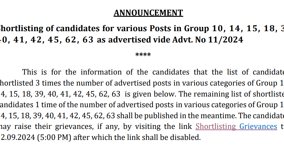 Shortlisted Candidates List and Exam Schedule For Group 10, 14, 15, 18, 39, 40, 41, 42, 45, 62 & 63.