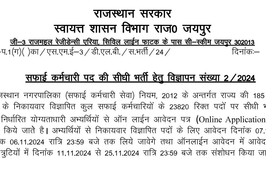 Rajasthan Safai karamchari Recruitment