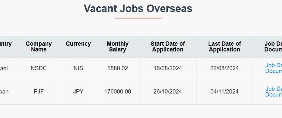 HKRN SSW – Caregiver Staff Recruitment 2024