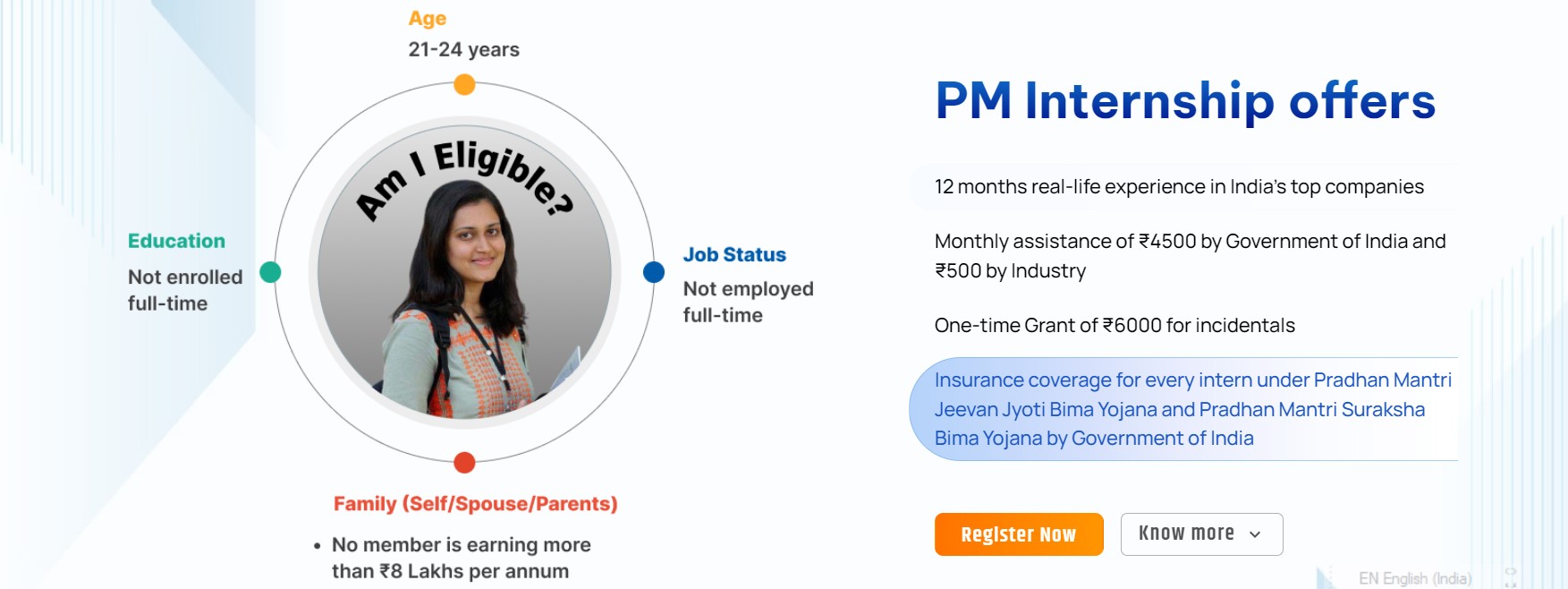 PM Internship Scheme 2024