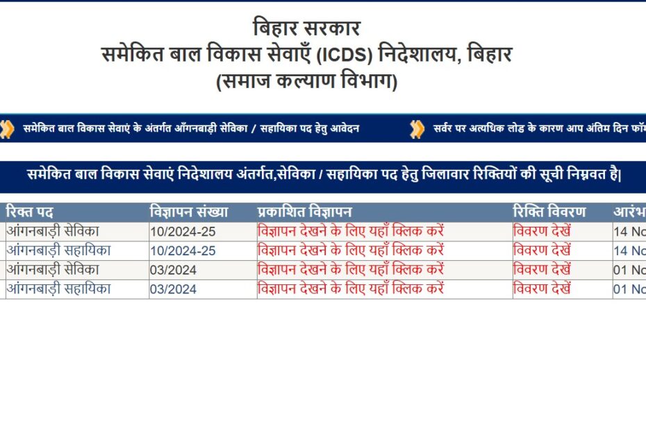 Patna Anganwadi Recruitment